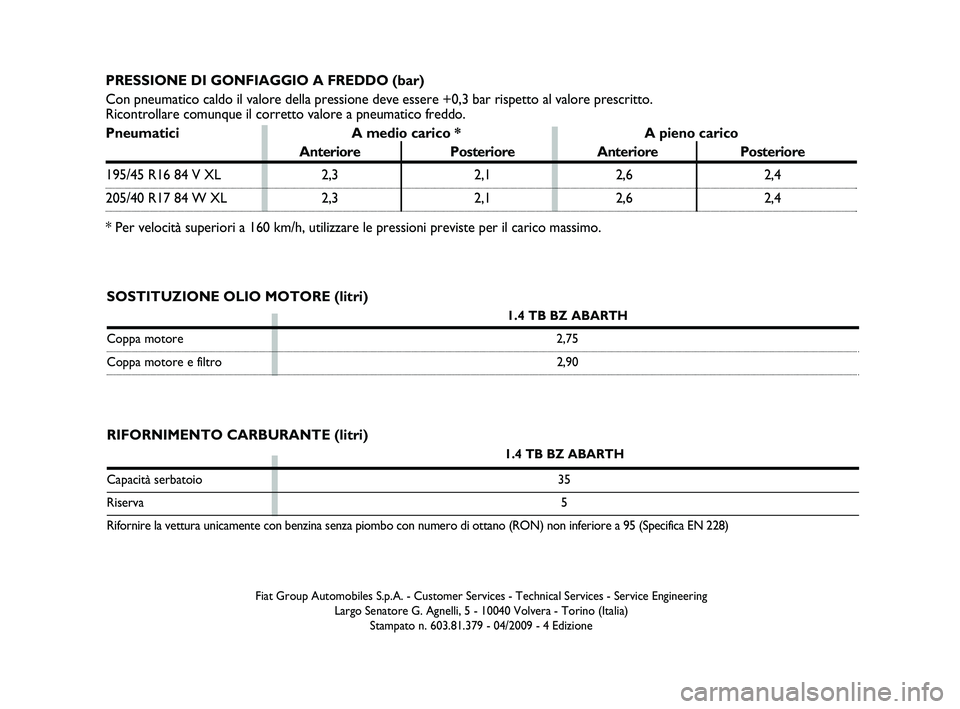 Abarth 500 2008  Libretto Uso Manutenzione (in Italian) RIFORNIMENTO CARBURANTE (litri)
1.4 TB BZ ABARTH
Capacità serbatoio  35
Riserva5
Rifornire la vettura unicamente con benzina senza piombo con numero di ottano (RON) non inferiore a 95 (Specifica EN 2