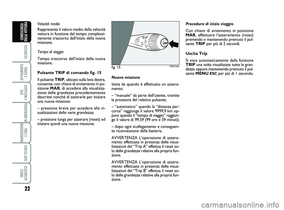 Abarth 500 2010  Libretto Uso Manutenzione (in Italian) 22
SICUREZZA
AVVIAMENTO 
E GUIDA
SPIE 
E MESSAGGI
IN EMERGENZA
MANUTENZIONE
E CURA 
DATI TECNICI
INDICE 
ALFABETICO
CONOSCENZA
DELLA VETTURA
Velocità media
Rappresenta il valore medio della velocità