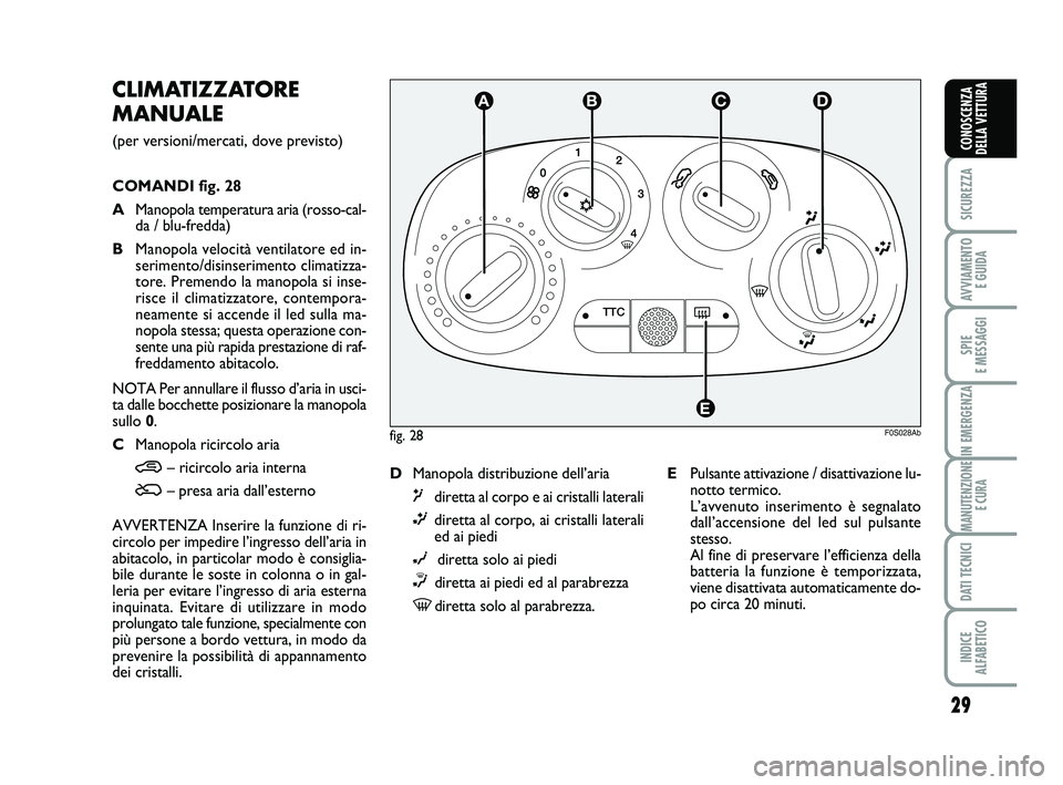 Abarth 500 2008  Libretto Uso Manutenzione (in Italian) 29
SICUREZZA
AVVIAMENTO 
E GUIDA
SPIE 
E MESSAGGI
IN EMERGENZA
MANUTENZIONE
E CURA
DATI TECNICI
INDICE 
ALFABETICO
CONOSCENZA
DELLA VETTURA
CLIMATIZZATORE
MANUALE 
(per versioni/mercati, dove previsto