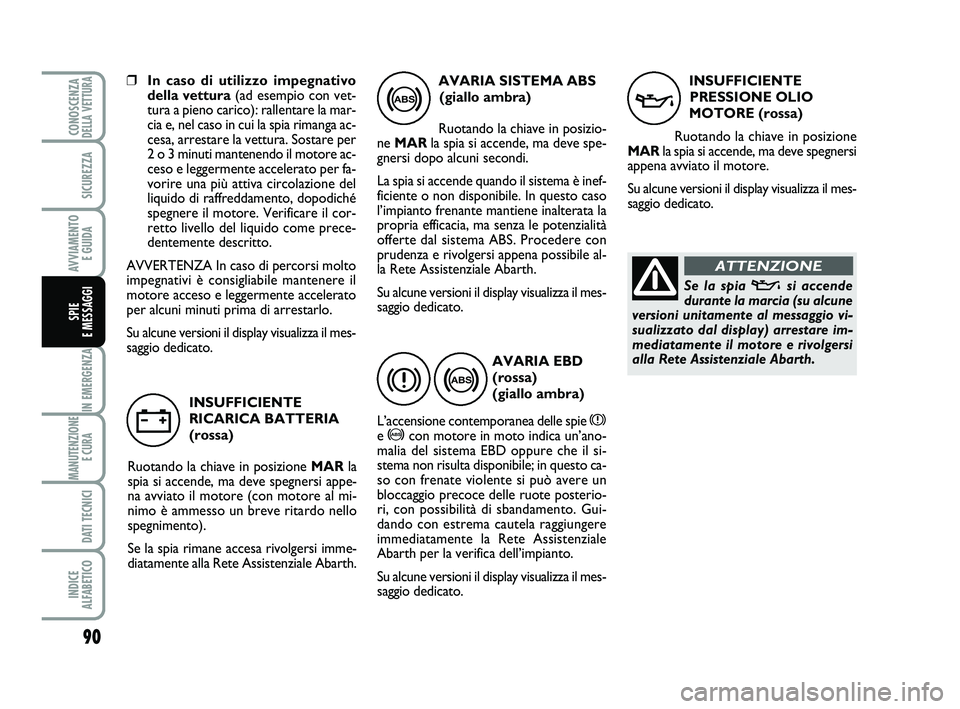 Abarth 500 2009  Libretto Uso Manutenzione (in Italian) 90
IN EMERGENZA
MANUTENZIONE
E CURA 
DATI TECNICI
INDICE 
ALFABETICO
CONOSCENZADELLA VETTURA
SICUREZZA
AVVIAMENTO 
E GUIDA
SPIE 
E MESSAGGI
❒In caso di utilizzo impegnativo
della vettura(ad esempio 