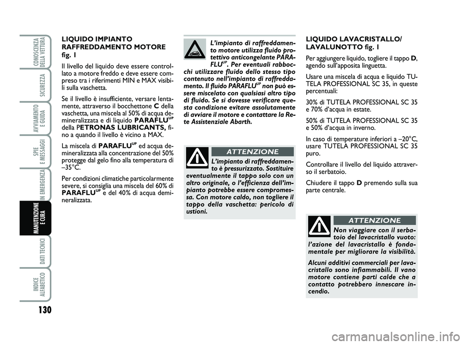 Abarth 500 2011 Libretto Uso Manutenzione (in Italian) 130
SPIE
E MESSAGGI
DATI TECNICI
INDICE
ALFABETICO
CONOSCENZADELLA VETTURA
SICUREZZA
AVVIAMENTO
E GUIDA
IN EMERGENZA
MANUTENZIONE
E CURA
LIQUIDO LAVACRISTALLO/
LAVALUNOTTO fig. 1
Per aggiungere li Abarth 500 2011 Libretto Uso Manutenzione (in Italian) 130
SPIE
E MESSAGGI
DATI TECNICI
INDICE
ALFABETICO
CONOSCENZADELLA VETTURA
SICUREZZA
AVVIAMENTO
E GUIDA
IN EMERGENZA
MANUTENZIONE
E CURA
LIQUIDO LAVACRISTALLO/
LAVALUNOTTO fig. 1
Per aggiungere li