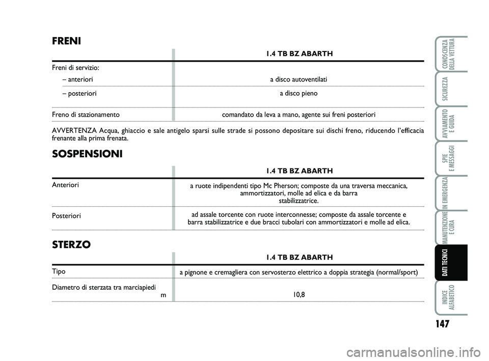 Abarth 500 2011  Libretto Uso Manutenzione (in Italian) 147
SPIE 
E MESSAGGI
INDICE 
ALFABETICO
CONOSCENZADELLA VETTURA
SICUREZZA
AVVIAMENTO 
E GUIDA
IN EMERGENZA
MANUTENZIONE
E CURA
DATI TECNICI
SOSPENSIONI
1.4 TB BZ ABARTH
Anteriori
Posteriori
FRENI
1.4 