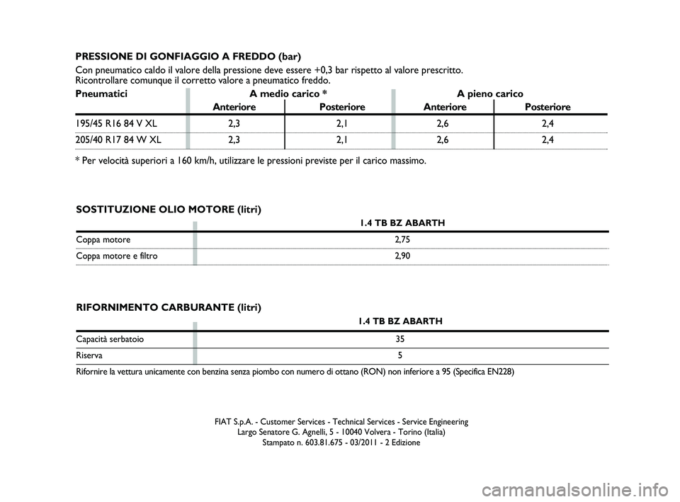 Abarth 500 2011 Libretto Uso Manutenzione (in Italian) RIFORNIMENTO CARBURANTE (litri)
1.4 TB BZ ABARTH
Capacità serbatoio 35
Riserva5
Rifornire la vettura unicamente con benzina senza piombo con numero di ottano (RON) non inferiore a 95 (Specifica EN22 Abarth 500 2011 Libretto Uso Manutenzione (in Italian) RIFORNIMENTO CARBURANTE (litri)
1.4 TB BZ ABARTH
Capacità serbatoio 35
Riserva5
Rifornire la vettura unicamente con benzina senza piombo con numero di ottano (RON) non inferiore a 95 (Specifica EN22