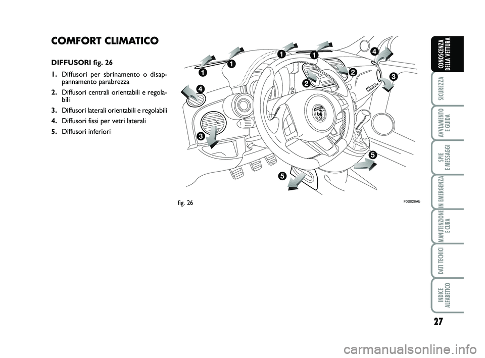 Abarth 500 2011  Libretto Uso Manutenzione (in Italian) 27
SICUREZZA
AVVIAMENTO 
E GUIDA
SPIE 
E MESSAGGI
IN EMERGENZA
MANUTENZIONE
E CURA
DATI TECNICI
INDICE 
ALFABETICO
CONOSCENZA
DELLA VETTURA
COMFORT CLIMATICO
DIFFUSORI fig. 26
1.Diffusori per sbriname