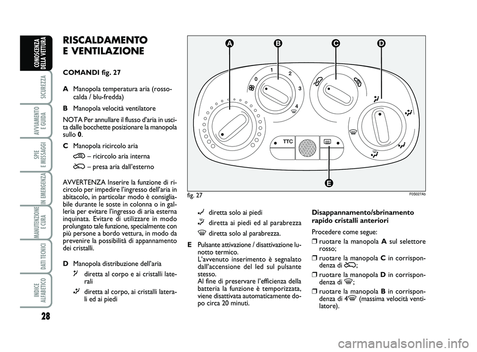 Abarth 500 2011 Libretto Uso Manutenzione (in Italian) 28
SICUREZZA
AVVIAMENTO
E GUIDA
SPIE
E MESSAGGI
IN EMERGENZA
MANUTENZIONE
E CURA
DATI TECNICI
INDICE
ALFABETICO
CONOSCENZA
DELLA VETTURA
fig. 27F0S027Ab
TTC
A
E
BCDRISCALDAMENTO
E VENTILAZIONE
CO Abarth 500 2011 Libretto Uso Manutenzione (in Italian) 28
SICUREZZA
AVVIAMENTO
E GUIDA
SPIE
E MESSAGGI
IN EMERGENZA
MANUTENZIONE
E CURA
DATI TECNICI
INDICE
ALFABETICO
CONOSCENZA
DELLA VETTURA
fig. 27F0S027Ab
TTC
A
E
BCDRISCALDAMENTO
E VENTILAZIONE
CO