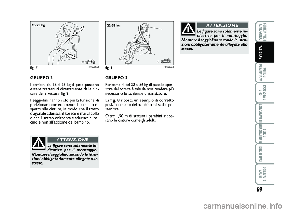 Abarth 500 2011 Libretto Uso Manutenzione (in Italian) 69
AVVIAMENTO
E GUIDA
SPIE
E MESSAGGI
IN EMERGENZA
MANUTENZIONE
E CURA
DATI TECNICI
INDICE
ALFABETICO
CONOSCENZADELLA VETTURA
SICUREZZA
GRUPPO 3
Per bambini dai 22 ai 36 kg di peso lo spes-
sore d Abarth 500 2011 Libretto Uso Manutenzione (in Italian) 69
AVVIAMENTO
E GUIDA
SPIE
E MESSAGGI
IN EMERGENZA
MANUTENZIONE
E CURA
DATI TECNICI
INDICE
ALFABETICO
CONOSCENZADELLA VETTURA
SICUREZZA
GRUPPO 3
Per bambini dai 22 ai 36 kg di peso lo spes-
sore d