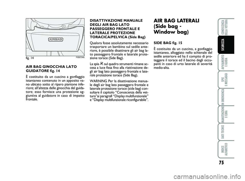 Abarth 500 2011  Libretto Uso Manutenzione (in Italian) 75
AVVIAMENTO 
E GUIDA
SPIE 
E MESSAGGI
IN EMERGENZA
MANUTENZIONE
E CURA
DATI TECNICI
INDICE 
ALFABETICO
CONOSCENZADELLA VETTURA
SICUREZZA
AIR BAG GINOCCHIA LATO
GUIDATORE fig. 14
È costituito da un 