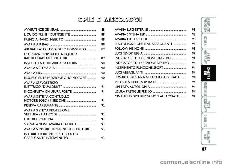 Abarth 500 2011 Libretto Uso Manutenzione (in Italian) 87
IN EMERGENZA
MANUTENZIONE
E CURA
DATI TECNICI
INDICE
ALFABETICO
CONOSCENZADELLA VETTURA
SICUREZZA
AVVIAMENTO
E GUIDA
SPIE
E MESSAGGI
AVVERTENZE GENERALI ......................................... Abarth 500 2011 Libretto Uso Manutenzione (in Italian) 87
IN EMERGENZA
MANUTENZIONE
E CURA
DATI TECNICI
INDICE
ALFABETICO
CONOSCENZADELLA VETTURA
SICUREZZA
AVVIAMENTO
E GUIDA
SPIE
E MESSAGGI
AVVERTENZE GENERALI .........................................