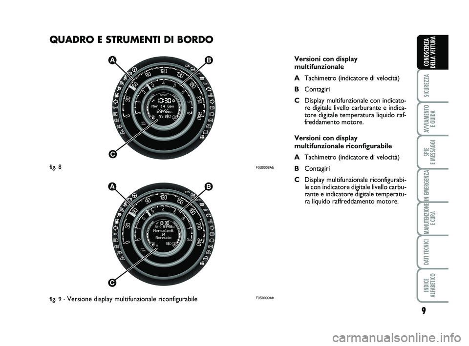 Abarth 500 2012  Libretto Uso Manutenzione (in Italian) QUADRO E STRUMENTI DI BORDO
9
SICUREZZA
AVVIAMENTO 
E GUIDA
SPIE 
E MESSAGGI
IN EMERGENZA
MANUTENZIONE
E CURA
DATI TECNICI
INDICE 
ALFABETICO
CONOSCENZA
DELLA VETTURA
F0S0008Ab
F0S0009Ab
Versioni con 