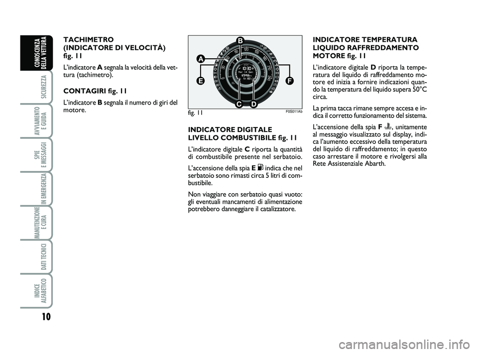 Abarth 500 2013  Libretto Uso Manutenzione (in Italian) 10
SICUREZZA
AVVIAMENTO 
E GUIDA
SPIE 
E MESSAGGI
IN EMERGENZA
MANUTENZIONE
E CURA 
DATI TECNICI
INDICE 
ALFABETICO
CONOSCENZA
DELLA VETTURA
TACHIMETRO 
(INDICATORE DI VELOCITÀ) 
fig. 11
L’indicato