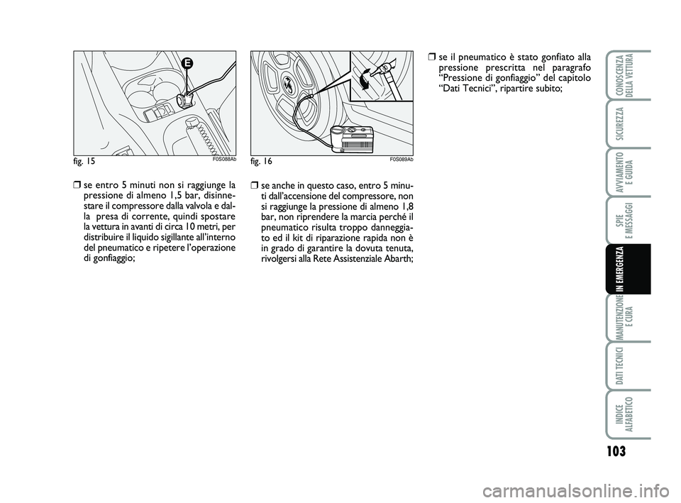 Abarth 500 2014  Libretto Uso Manutenzione (in Italian) 103
SPIE 
E MESSAGGI
MANUTENZIONE
E CURA
DATI TECNICI
INDICE 
ALFABETICO
CONOSCENZADELLA VETTURA
SICUREZZA
AVVIAMENTO 
E GUIDA
IN EMERGENZA
fig. 15

F0S088Abfig. 16F0S089Ab
❒se anche in questo caso
