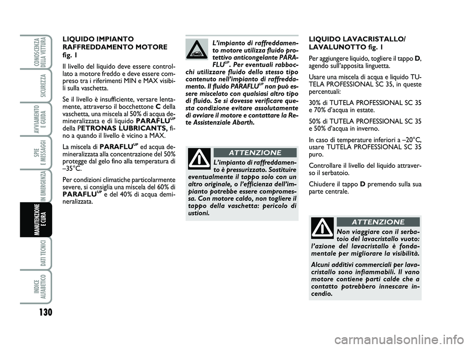 Abarth 500 2014 Libretto Uso Manutenzione (in Italian) 130
SPIE
E MESSAGGI
DATI TECNICI
INDICE
ALFABETICO
CONOSCENZADELLA VETTURA
SICUREZZA
AVVIAMENTO
E GUIDA
IN EMERGENZA
MANUTENZIONE
E CURA
LIQUIDO LAVACRISTALLO/
LAVALUNOTTO fig. 1
Per aggiungere li Abarth 500 2014 Libretto Uso Manutenzione (in Italian) 130
SPIE
E MESSAGGI
DATI TECNICI
INDICE
ALFABETICO
CONOSCENZADELLA VETTURA
SICUREZZA
AVVIAMENTO
E GUIDA
IN EMERGENZA
MANUTENZIONE
E CURA
LIQUIDO LAVACRISTALLO/
LAVALUNOTTO fig. 1
Per aggiungere li