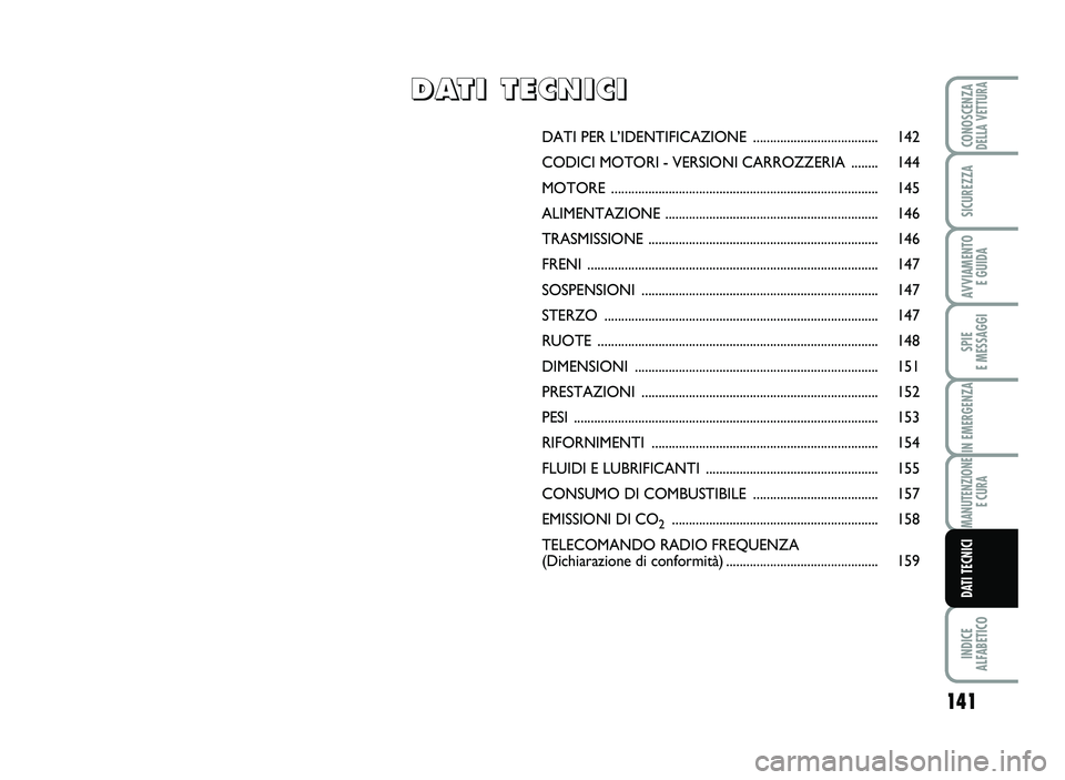 Abarth 500 2013 Libretto Uso Manutenzione (in Italian) 141
SPIE
E\fESSAGGI
INDICE
AL\bABETICO
CONOSCENZADELLAVETTURA
SICUREZZA
AVVIA\fENTO
EGUIDA
INE\fERGENZA
\fANUTENZIONE
ECURA
DATITECNICI
D ATI PER L’IDE NTIF ICAZIO NE................ ......... ... . Abarth 500 2013 Libretto Uso Manutenzione (in Italian) 141
SPIE
E\fESSAGGI
INDICE
AL\bABETICO
CONOSCENZADELLAVETTURA
SICUREZZA
AVVIA\fENTO
EGUIDA
INE\fERGENZA
\fANUTENZIONE
ECURA
DATITECNICI
D ATI PER L’IDE NTIF ICAZIO NE................ ......... ... .