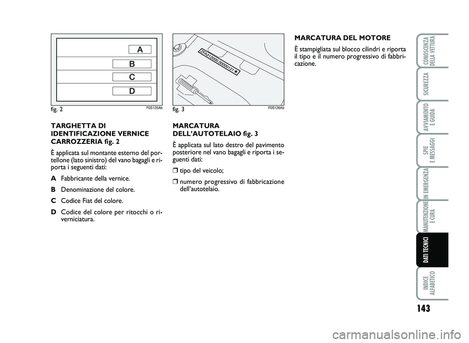 Abarth 500 2014  Libretto Uso Manutenzione (in Italian) MARCATURA
DELL’A UTOTELA IO fi g\b 3
È a pplica ta  su l la to de stro del pa viment o
posterio re nel vano b agagli e ripo rta  i se \b
gu en ti d ati:
�tip o d el v eicolo;
�num ero pr ogre