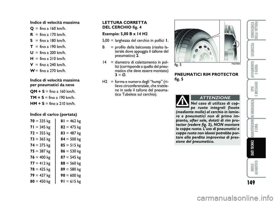 Abarth 500 2014  Libretto Uso Manutenzione (in Italian) LETTURA  CORRET TA  
DEL CE RCHIO fi g\b 4
Es emp io: 5,00 B x 14 H \f 
5,0 0= larg hezza del  cerc h io  in  pollic i 1 .
B= profilo  de lla  ba lco nata ( risal to l a\b
te ral e  dove  appo ggia il
