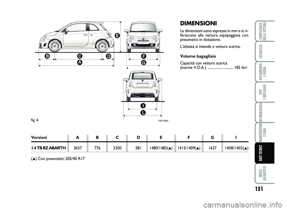 Abarth 500 2014  Libretto Uso Manutenzione (in Italian) \bIMENSI ONI
Le  d im ension i son o e sp res se  in  m m e  si r i\b
fe risc o no  al la  ve ttu ra  eq uip ag giat a co n
pneum ati ci i n do tazio ne.
L’altezza  si i nte nde a  vettur a s car ic