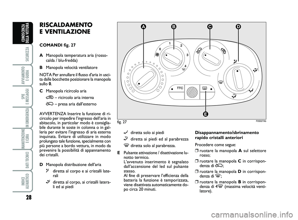 Abarth 500 2014 Libretto Uso Manutenzione (in Italian) 28
SICUREZZA
AVVIAMENTO
E GUIDA
SPIE
E MESSAGGI
IN EMERGENZA
MANUTENZIONE
E CURA
DATI TECNICI
INDICE
ALFABETICO
CONOSCENZA
DELLA VETTURA
fig. 27F0S027Ab
RISCALDAMENTO
E VENTILAZIONE
COMANDI fig. Abarth 500 2014 Libretto Uso Manutenzione (in Italian) 28
SICUREZZA
AVVIAMENTO
E GUIDA
SPIE
E MESSAGGI
IN EMERGENZA
MANUTENZIONE
E CURA
DATI TECNICI
INDICE
ALFABETICO
CONOSCENZA
DELLA VETTURA
fig. 27F0S027Ab
RISCALDAMENTO
E VENTILAZIONE
COMANDI fig.