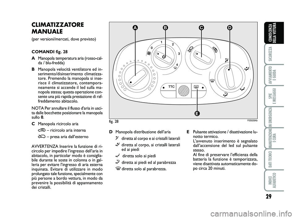 Abarth 500 2014 Libretto Uso Manutenzione (in Italian) 29
SICUREZZA
AVVIAMENTO
E GUIDA
SPIE
E MESSAGGI
IN EMERGENZA
MANUTENZIONE
E CURA
DATI TECNICI
INDICE
ALFABETICO
CONOSCENZA
DELLA VETTURA
CLIMATIZZATORE
MANUALE
(per versioni/mercati, dove previsto Abarth 500 2014 Libretto Uso Manutenzione (in Italian) 29
SICUREZZA
AVVIAMENTO
E GUIDA
SPIE
E MESSAGGI
IN EMERGENZA
MANUTENZIONE
E CURA
DATI TECNICI
INDICE
ALFABETICO
CONOSCENZA
DELLA VETTURA
CLIMATIZZATORE
MANUALE
(per versioni/mercati, dove previsto