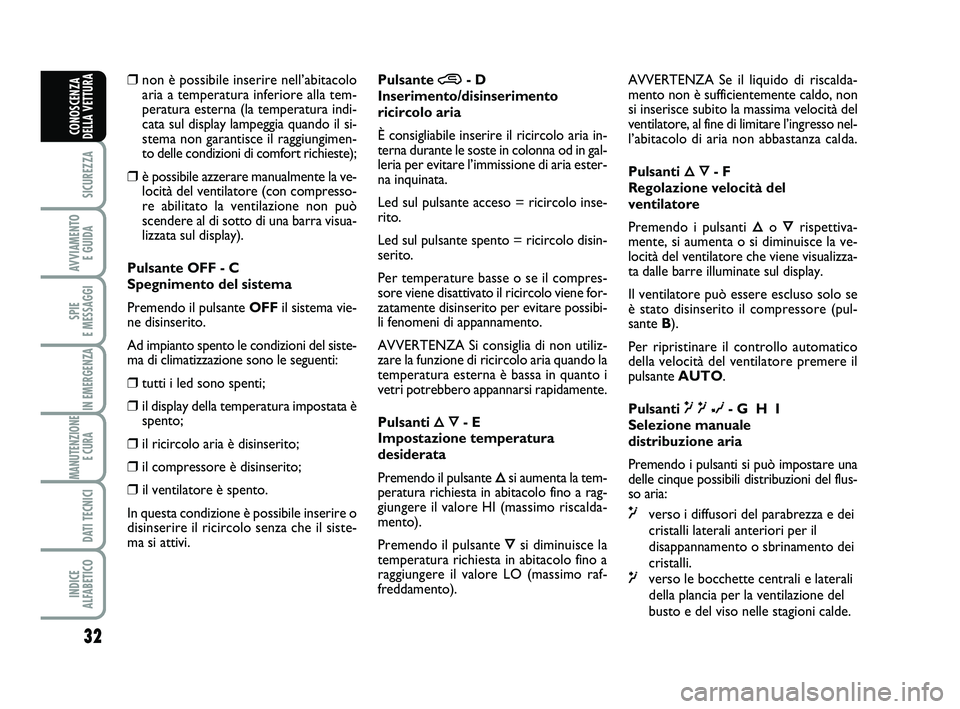 Abarth 500 2014  Libretto Uso Manutenzione (in Italian) 32
SICUREZZA
AVVIAMENTO 
E GUIDA
SPIE 
E MESSAGGI
IN EMERGENZA
MANUTENZIONE
E CURA 
DATI TECNICI
INDICE 
ALFABETICO
CONOSCENZA
DELLA VETTURA
❒non è possibile inserire nell’abitacolo
aria a temper