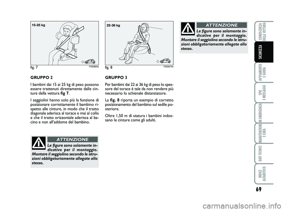 Abarth 500 2014 Libretto Uso Manutenzione (in Italian) 69
AVVIAMENTO
E GUIDA
SPIE
E MESSAGGI
IN EMERGENZA
MANUTENZIONE
E CURA
DATI TECNICI
INDICE
ALFABETICO
CONOSCENZADELLA VETTURA
SICUREZZA
GRUPPO 3
Per bambini dai 22 ai 36 kg di peso lo spes-
sore d Abarth 500 2014 Libretto Uso Manutenzione (in Italian) 69
AVVIAMENTO
E GUIDA
SPIE
E MESSAGGI
IN EMERGENZA
MANUTENZIONE
E CURA
DATI TECNICI
INDICE
ALFABETICO
CONOSCENZADELLA VETTURA
SICUREZZA
GRUPPO 3
Per bambini dai 22 ai 36 kg di peso lo spes-
sore d