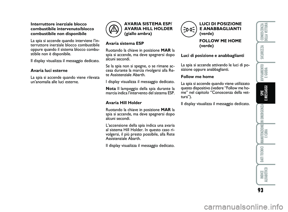 Abarth 500 2014  Libretto Uso Manutenzione (in Italian) 93
IN EMERGENZA
MANUTENZIONE
E CURA
DATI TECNICI
INDICE 
ALFABETICO
CONOSCENZADELLA VETTURA
SICUREZZA
AVVIAMENTO 
E GUIDA
SPIE 
E MESSAGGI
Interruttore inerziale blocco
combustibile intervenuto/blocco