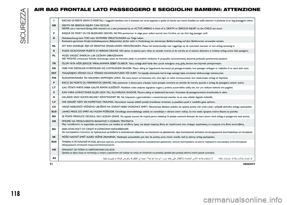 Abarth 500 2015 Libretto Uso Manutenzione (in Italian) AIR BAG FRONTALE LATO PASSEGGERO E SEGGIOLINI BAMBINI: ATTENZIONE
91AB0A0072
118
SICUREZZA Abarth 500 2015 Libretto Uso Manutenzione (in Italian) AIR BAG FRONTALE LATO PASSEGGERO E SEGGIOLINI BAMBINI: ATTENZIONE
91AB0A0072
118
SICUREZZA