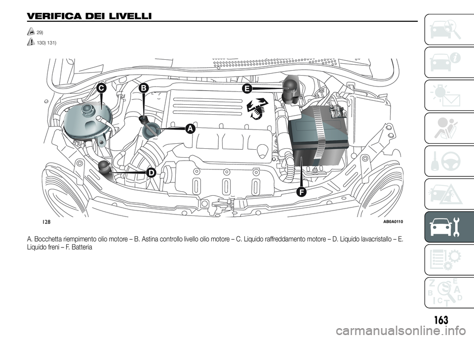 Abarth 500 2015  Libretto Uso Manutenzione (in Italian) VERIFICA DEI LIVELLI
29)
130) 131).
A. Bocchetta riempimento olio motore – B. Astina controllo livello olio motore – C. Liquido raffreddamento motore – D. Liquido lavacristallo – E.
Liquido fr
