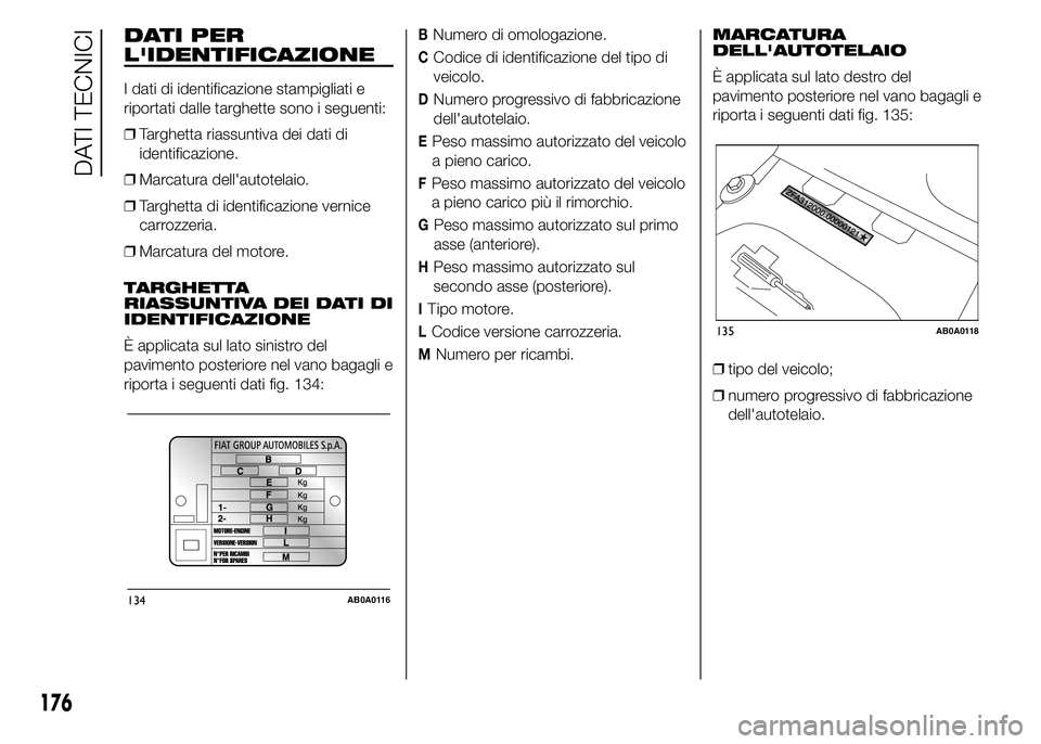 Abarth 500 2015  Libretto Uso Manutenzione (in Italian) DATI PER
L'IDENTIFICAZIONE
I dati di identificazione stampigliati e
riportati dalle targhette sono i seguenti:
❒Targhetta riassuntiva dei dati di
identificazione.
❒Marcatura dell'autotelai