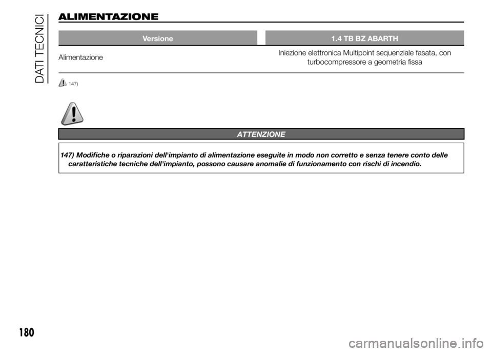 Abarth 500 2015  Libretto Uso Manutenzione (in Italian) ALIMENTAZIONE
Versione 1.4 TB BZ ABARTH
AlimentazioneIniezione elettronica Multipoint sequenziale fasata, con
turbocompressore a geometria fissa
147)
ATTENZIONE
147) Modifiche o riparazioni dell'i