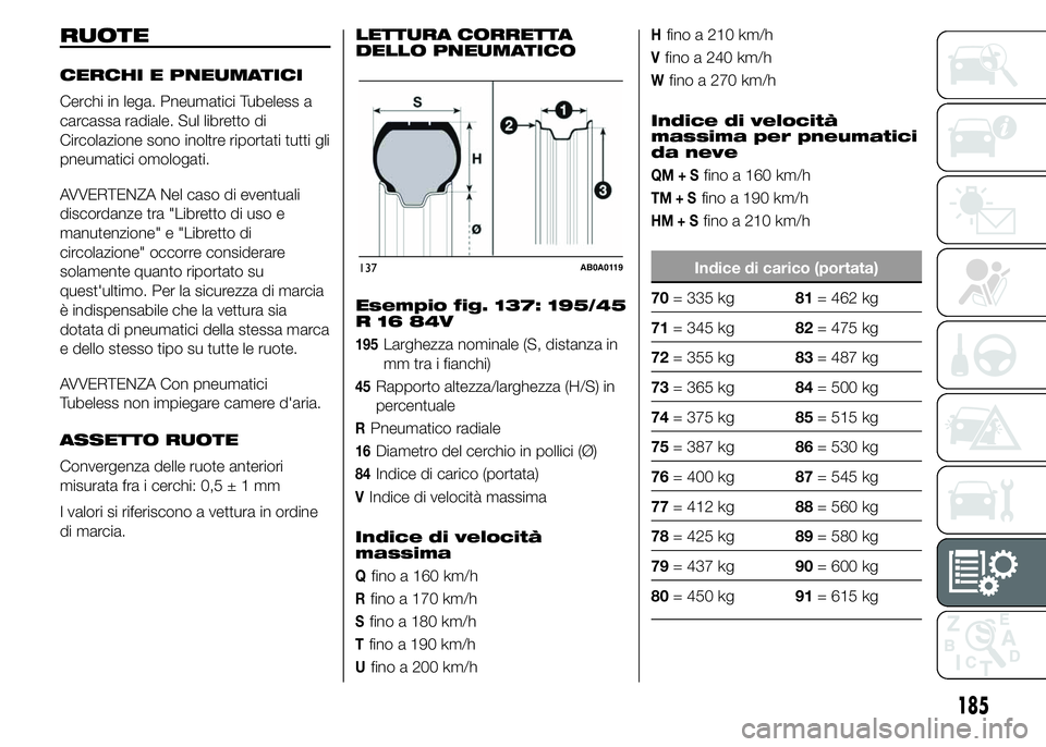 Abarth 500 2015  Libretto Uso Manutenzione (in Italian) RUOTE
CERCHI E PNEUMATICI
Cerchi in lega. Pneumatici Tubeless a
carcassa radiale. Sul libretto di
Circolazione sono inoltre riportati tutti gli
pneumatici omologati.
AVVERTENZA Nel caso di eventuali
d