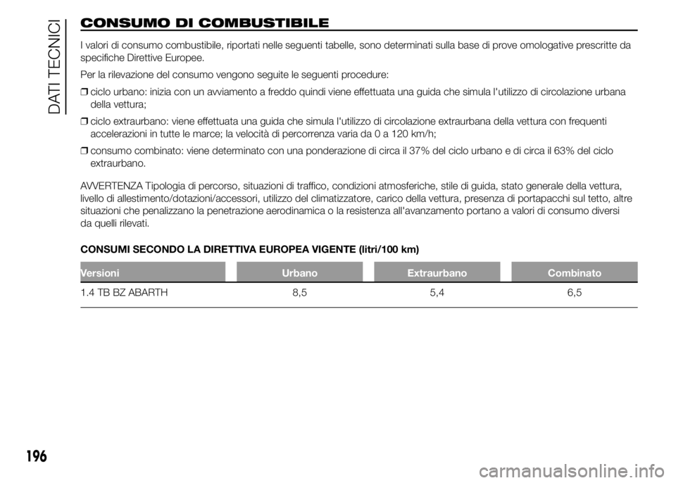 Abarth 500 2015 Libretto Uso Manutenzione (in Italian) CONSUMO DI COMBUSTIBILE
I valori di consumo combustibile, riportati nelle seguenti tabelle, sono determinati sulla base di prove omologative prescritte da
specifiche Direttive Europee.
Per la rilevazi Abarth 500 2015 Libretto Uso Manutenzione (in Italian) CONSUMO DI COMBUSTIBILE
I valori di consumo combustibile, riportati nelle seguenti tabelle, sono determinati sulla base di prove omologative prescritte da
specifiche Direttive Europee.
Per la rilevazi