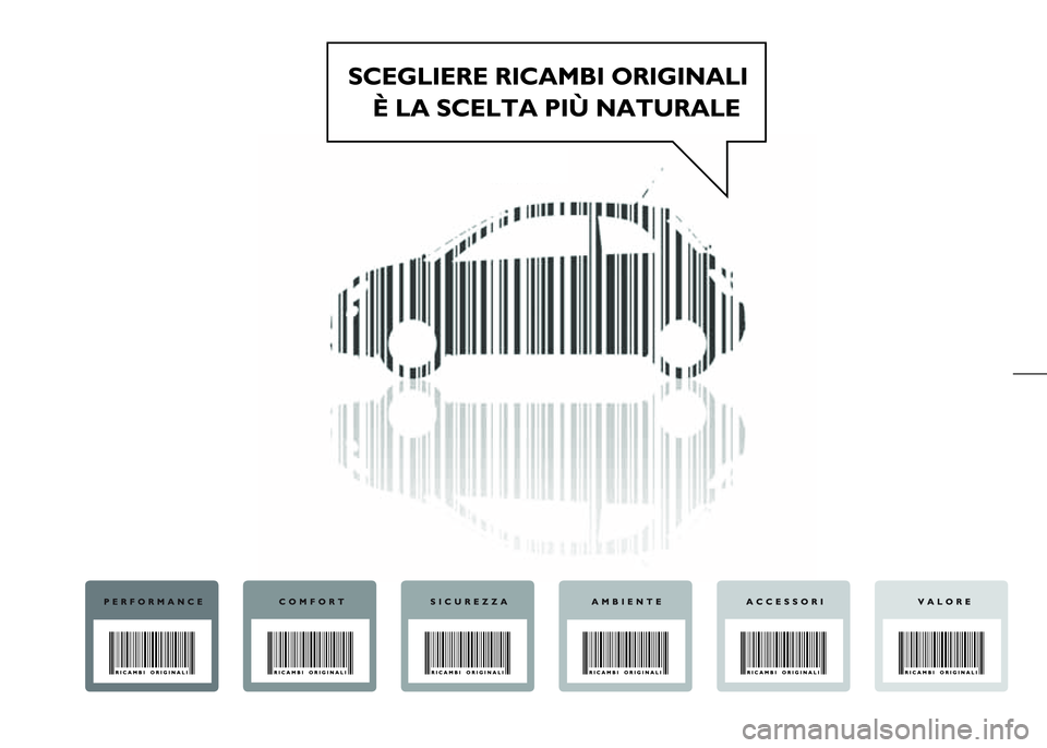 Abarth 500 2016 Libretto Uso Manutenzione (in Italian) Abarth 500 2016 Libretto Uso Manutenzione (in Italian)
