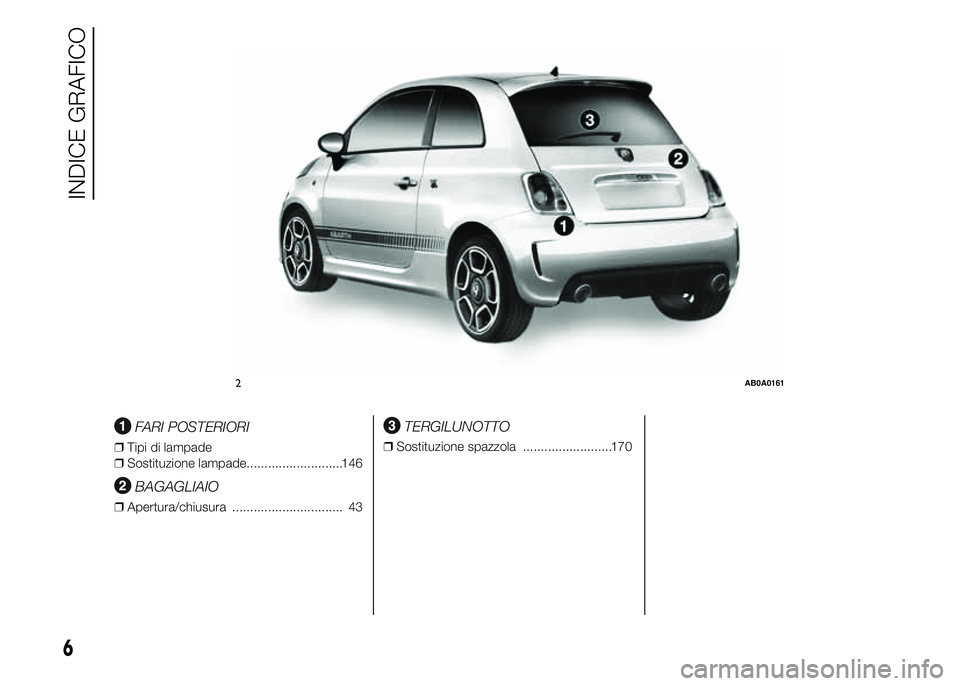 Abarth 500 2016 Libretto Uso Manutenzione (in Italian) .
FARI POSTERIORI
❒Tipi di lampade
❒Sostituzione lampade...........................146
BAGAGLIAIO
❒Apertura/chiusura ............................... 43
TERGILUNOTTO
❒Sostituzione spazzola .... Abarth 500 2016 Libretto Uso Manutenzione (in Italian) .
FARI POSTERIORI
❒Tipi di lampade
❒Sostituzione lampade...........................146
BAGAGLIAIO
❒Apertura/chiusura ............................... 43
TERGILUNOTTO
❒Sostituzione spazzola ....