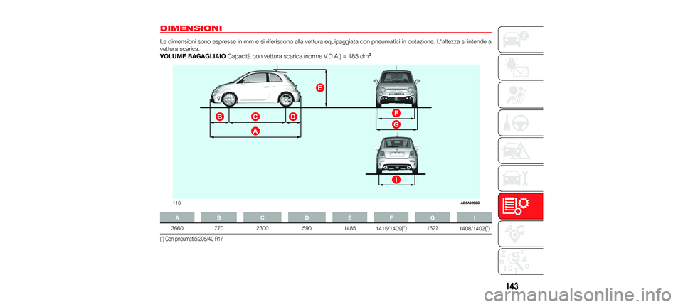 Abarth 500 2017 Libretto Uso Manutenzione (in Italian) DIMENSIONI
Le dimensioni sono espresse in mm e si riferiscono alla vettura equipaggiata con pneumatici in dotazione. L'altezza si intende a
vettura scarica.
VOLUME BAGAGLIAIO Capacità con vettur Abarth 500 2017 Libretto Uso Manutenzione (in Italian) DIMENSIONI
Le dimensioni sono espresse in mm e si riferiscono alla vettura equipaggiata con pneumatici in dotazione. L'altezza si intende a
vettura scarica.
VOLUME BAGAGLIAIO Capacità con vettur