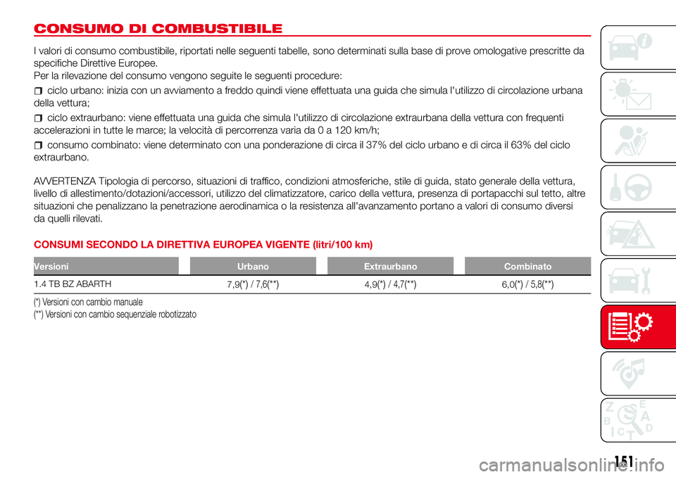 Abarth 500 2017 Libretto Uso Manutenzione (in Italian) CONSUMO DI COMBUSTIBILE
I valori di consumo combustibile, riportati nelle seguenti tabelle, sono determinati sulla base di prove omologative prescritte da
specifiche Direttive Europee.
Per la rilevazi Abarth 500 2017 Libretto Uso Manutenzione (in Italian) CONSUMO DI COMBUSTIBILE
I valori di consumo combustibile, riportati nelle seguenti tabelle, sono determinati sulla base di prove omologative prescritte da
specifiche Direttive Europee.
Per la rilevazi