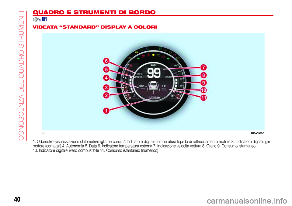 Abarth 500 2017 Libretto Uso Manutenzione (in Italian) QUADRO E STRUMENTI DI BORDO
.
VIDEATA “STANDARD” DISPLAY A COLORI
1. Odometro (visualizzazione chilometri/miglia percorsi) 2. Indicatore digitale temperatura liquido di raffreddamento motore 3. In Abarth 500 2017 Libretto Uso Manutenzione (in Italian) QUADRO E STRUMENTI DI BORDO
.
VIDEATA “STANDARD” DISPLAY A COLORI
1. Odometro (visualizzazione chilometri/miglia percorsi) 2. Indicatore digitale temperatura liquido di raffreddamento motore 3. In