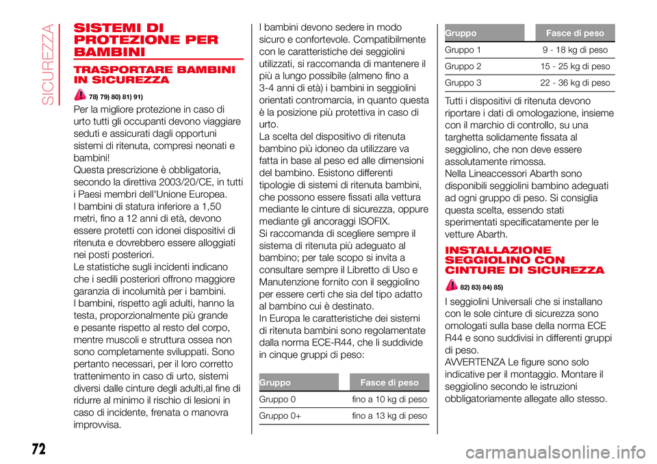 Abarth 500 2017 Libretto Uso Manutenzione (in Italian) SISTEMI DI
PROTEZIONE PER
BAMBINI
TRASPORTARE BAMBINI
IN SICUREZZA
78) 79) 80) 81) 91)
Per la migliore protezione in caso di
urto tutti gli occupanti devono viaggiare
seduti e assicurati dagli opportu Abarth 500 2017 Libretto Uso Manutenzione (in Italian) SISTEMI DI
PROTEZIONE PER
BAMBINI
TRASPORTARE BAMBINI
IN SICUREZZA
78) 79) 80) 81) 91)
Per la migliore protezione in caso di
urto tutti gli occupanti devono viaggiare
seduti e assicurati dagli opportu