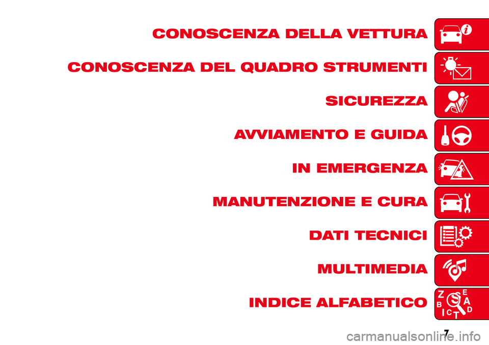 Abarth 500 2017  Libretto Uso Manutenzione (in Italian) CONOSCENZA DELLA VETTURA
CONOSCENZA DEL QUADRO STRUMENTI
SICUREZZA
AVVIAMENTO E GUIDA
IN EMERGENZA
MANUTENZIONE E CURA
DATI TECNICI
MULTIMEDIA
INDICE ALFABETICO
7 