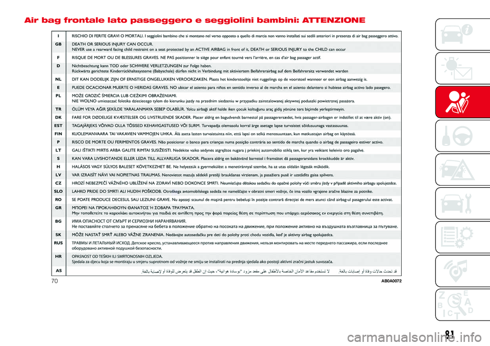 Abarth 500 2017 Libretto Uso Manutenzione (in Italian) Air bag frontale lato passeggero e seggiolini bambini: ATTENZIONE
70AB0A0072
81 Abarth 500 2017 Libretto Uso Manutenzione (in Italian) Air bag frontale lato passeggero e seggiolini bambini: ATTENZIONE
70AB0A0072
81