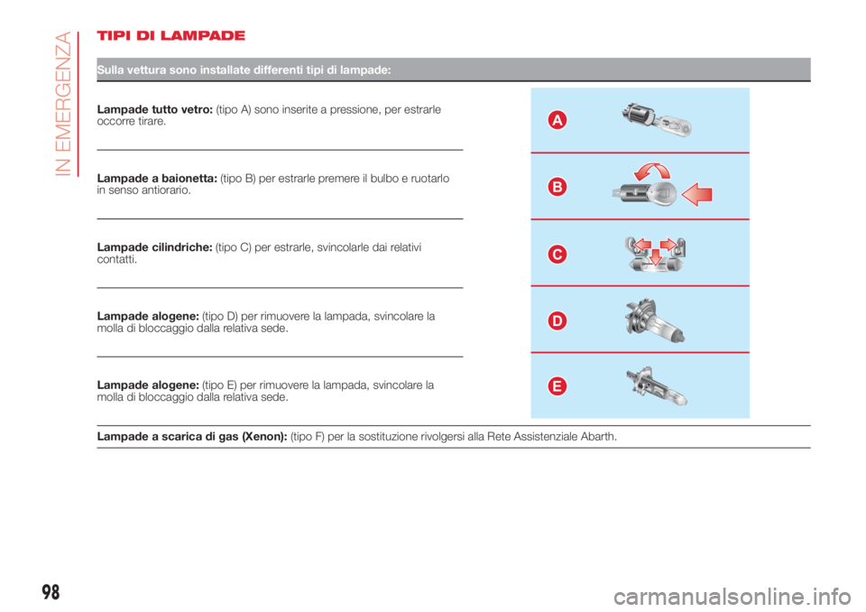 Abarth 500 2018  Libretto Uso Manutenzione (in Italian) TIPI DI LAMPADE
Sulla vettura sono installate differenti tipi di lampade:
Lampade tutto vetro:(tipo A) sono inserite a pressione, per estrarle
occorre tirare.A
B
C
D
E
Lampade a baionetta:(tipo B) per