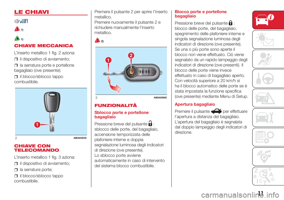 Abarth 500 2018 Libretto Uso Manutenzione (in Italian) LE CHIAVI
1)
1)
CHIAVE MECCANICA
L’inserto metallico 1 fig. 2 aziona:
il dispositivo di avviamento;
la serratura porte e portellone
bagagliaio (ove presente);
il blocco/sblocco tappo
combustibile.
C Abarth 500 2018 Libretto Uso Manutenzione (in Italian) LE CHIAVI
1)
1)
CHIAVE MECCANICA
L’inserto metallico 1 fig. 2 aziona:
il dispositivo di avviamento;
la serratura porte e portellone
bagagliaio (ove presente);
il blocco/sblocco tappo
combustibile.
C