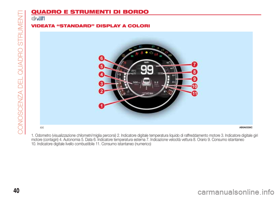 Abarth 500 2018 Libretto Uso Manutenzione (in Italian) QUADRO E STRUMENTI DI BORDO
.
VIDEATA “STANDARD” DISPLAY A COLORI
1. Odometro (visualizzazione chilometri/miglia percorsi) 2. Indicatore digitale temperatura liquido di raffreddamento motore 3. In Abarth 500 2018 Libretto Uso Manutenzione (in Italian) QUADRO E STRUMENTI DI BORDO
.
VIDEATA “STANDARD” DISPLAY A COLORI
1. Odometro (visualizzazione chilometri/miglia percorsi) 2. Indicatore digitale temperatura liquido di raffreddamento motore 3. In