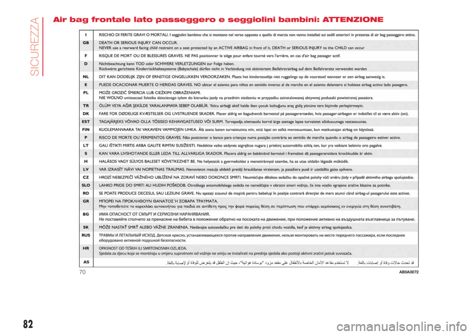 Abarth 500 2018 Libretto Uso Manutenzione (in Italian) Air bag frontale lato passeggero e seggiolini bambini: ATTENZIONE
70AB0A0072
82
SICUREZZA Abarth 500 2018 Libretto Uso Manutenzione (in Italian) Air bag frontale lato passeggero e seggiolini bambini: ATTENZIONE
70AB0A0072
82
SICUREZZA