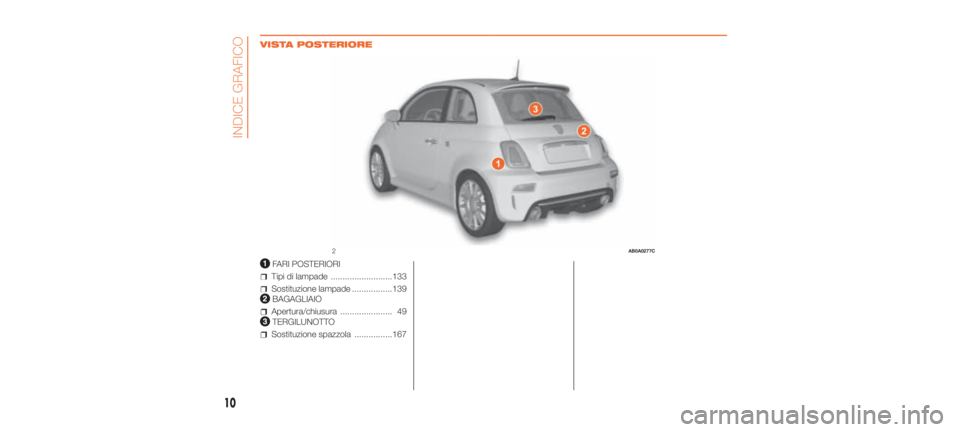 Abarth 500 2019  Libretto Uso Manutenzione (in Italian) .
VISTA POSTERIORE
FARI POSTERIORI
Tipi di lampade ..........................133
Sostituzione lampade .................139
BAGAGLIAIO
Apertura/chiusura ...................... 49
TERGILUNOTTO
Sostituzi