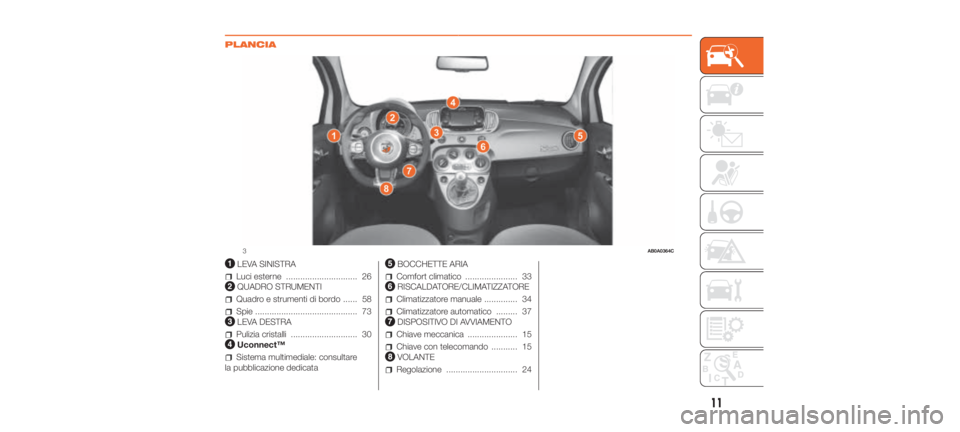 Abarth 500 2020  Libretto Uso Manutenzione (in Italian) .
PLANCIA
LEVA SINISTRA
Luci esterne .............................. 26
QUADRO STRUMENTI
Quadro e strumenti di bordo ...... 58
Spie ........................................... 73
LEVA DESTRA
Pulizia cr