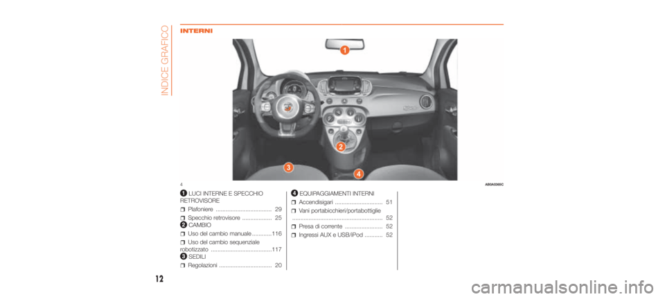 Abarth 500 2019  Libretto Uso Manutenzione (in Italian) .
INTERNI
LUCI INTERNE E SPECCHIO
RETROVISORE
Plafoniere .................................. 29
Specchio retrovisore .................. 25
CAMBIO
Uso del cambio manuale ............116
Uso del cambio s