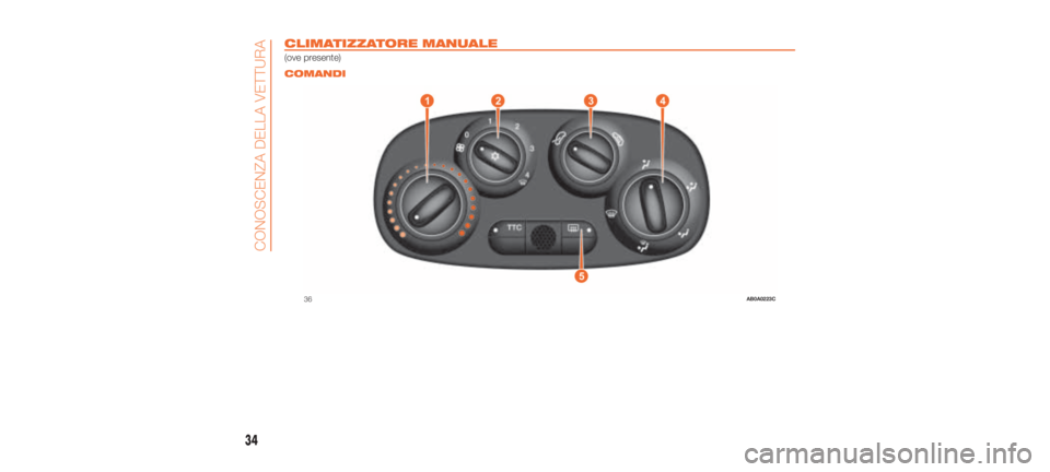 Abarth 500 2020  Libretto Uso Manutenzione (in Italian) CLIMATIZZATORE MANUALE
(ove presente).
COMANDI
36AB0A0223C
34
CONOSCENZA DELLA VETTURA
10-7-2018 4:9 Pagina 34 