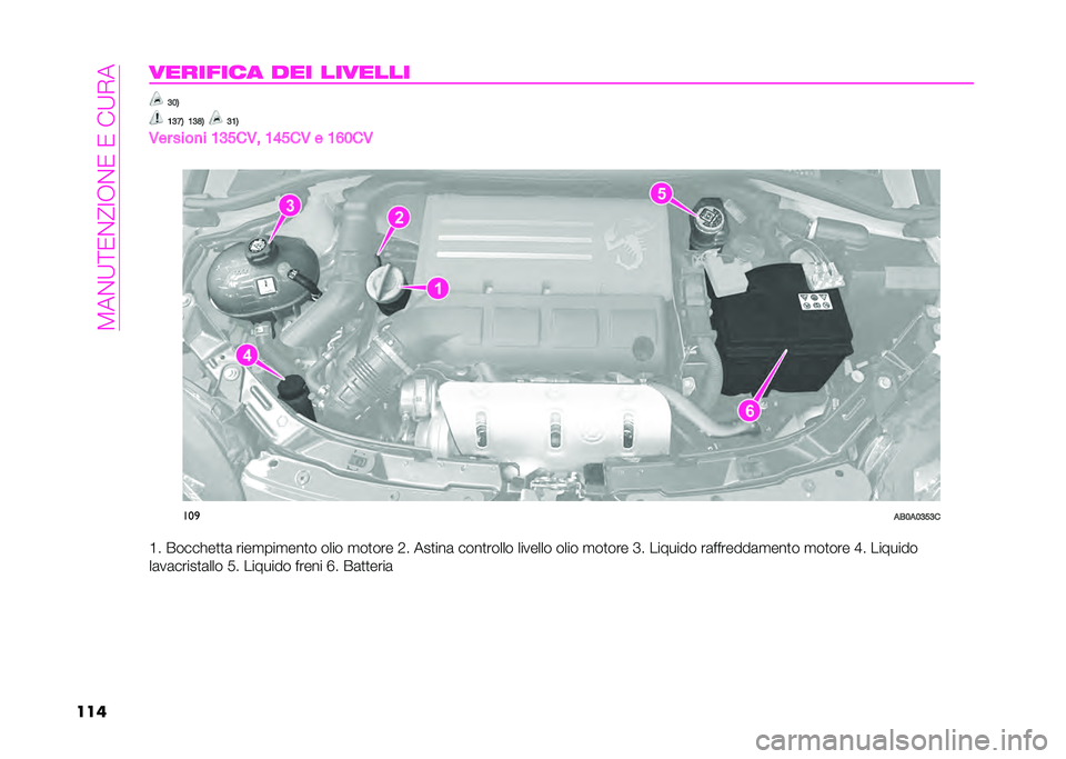 Abarth 500 2021  Libretto Uso Manutenzione (in Italian) ��@��%�:�=�-�%�>��+�%�-��-���:�)�
����������� ��� ������� �7�6�:
�9�7�=�: �9�7�>�: �7�9�:
�.�� ����
� �9�7���.� �9�<���. � �9��6��.
� ���

��-�6��6�7��7