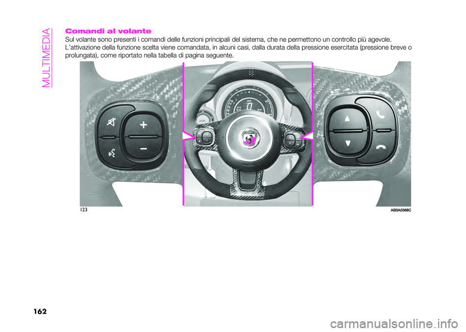 Abarth 500 2021  Libretto Uso Manutenzione (in Italian) ��@�:��=��@�-�6��
��	���*�!��$�-�  ��0 �<�*�0��$��"
�#�� ����	��
� ���� �������
� � ���
�	��� ����� � ������� ��������	�� ��� ����
��
�	