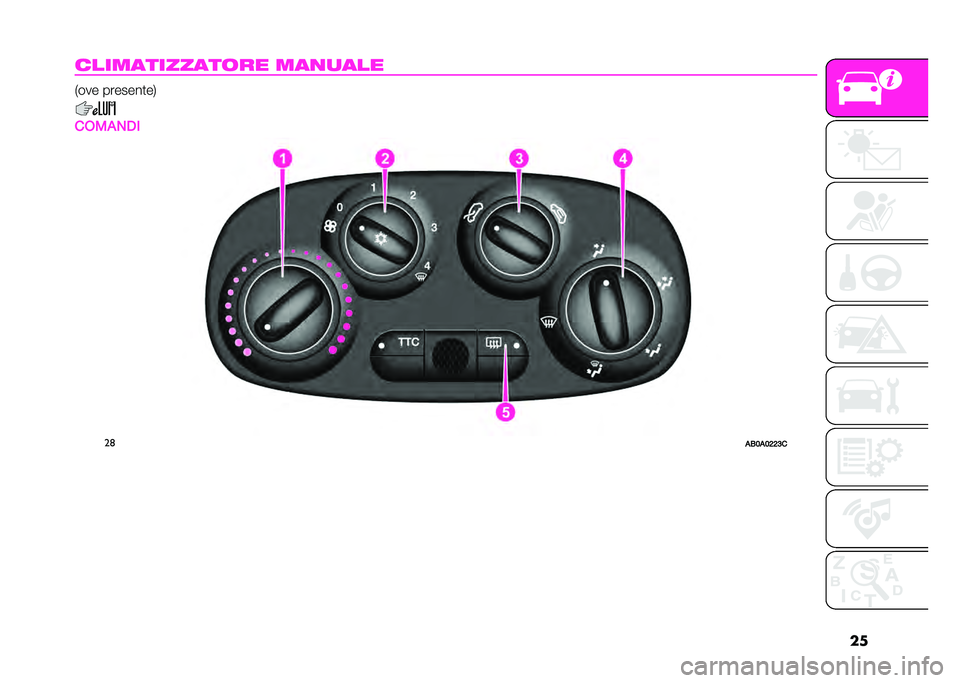 Abarth 500 2021  Libretto Uso Manutenzione (in Italian) ��
������������	�� ���
�
��� �*��� �������
��,
��*���+�/�
��	
��-�6��6�;�;�7�    